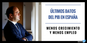 datos PIB en España