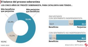 Agencia Europea del Medicamento