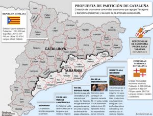 tabarnia