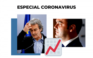 ESTADO DE ALARMA: Consejos microeconómicos para empresas y familias